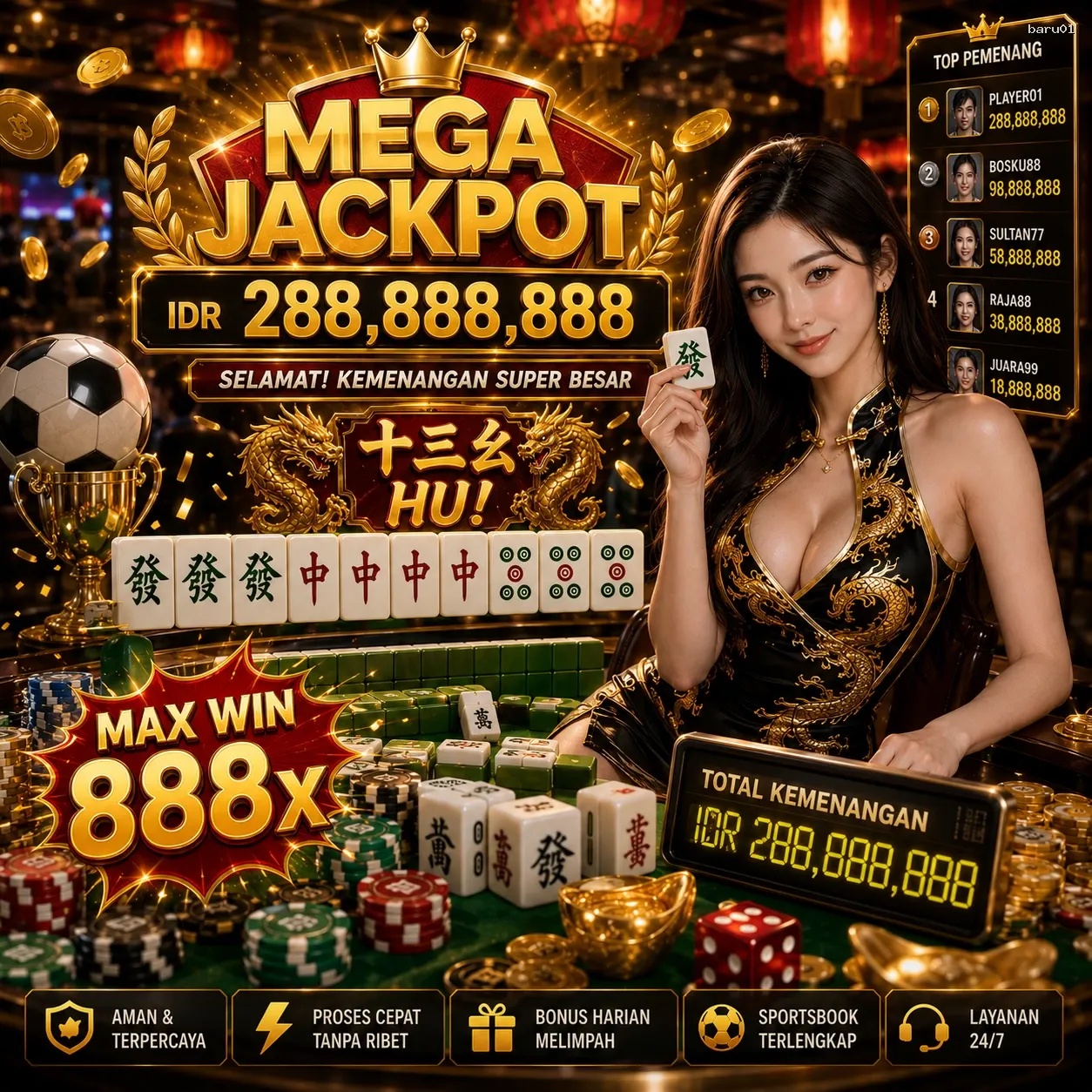 Panduan Lengkap Menjelajahi Platform Permainan baru01